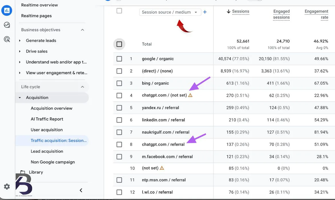 AI Traffic Manual Check in GA4